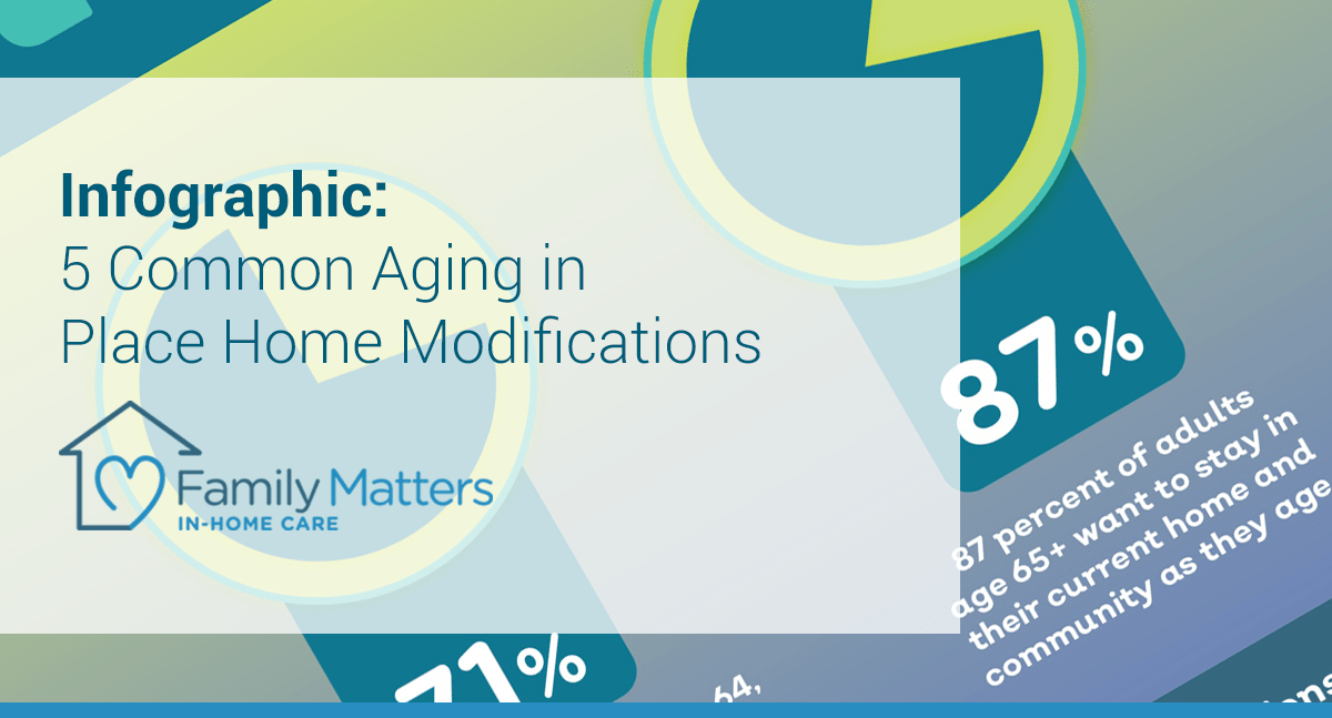 Infographic: 5 Common Aging In Place Home Modifications